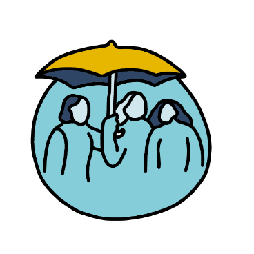 Three people under an umbrella